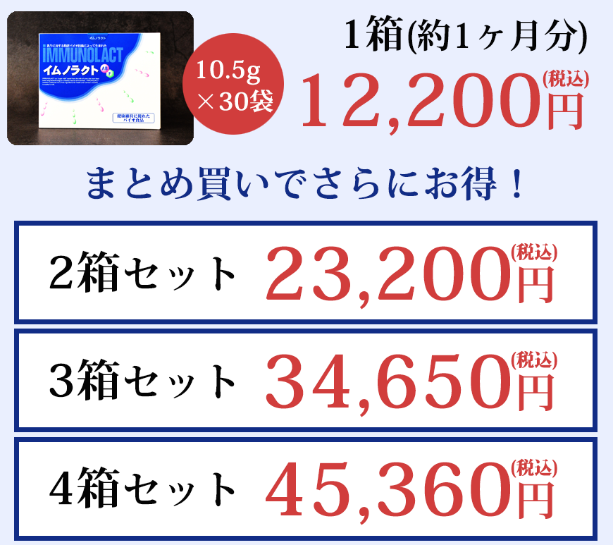 サニーヘルス株式会社イムノラクト 3箱(30袋×3箱)